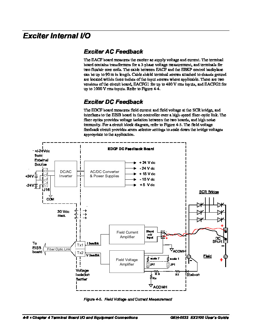First Page Image of IS200ECAFG1B GEH-6632 EX2100 Excitation Control Data Sheet.pdf
